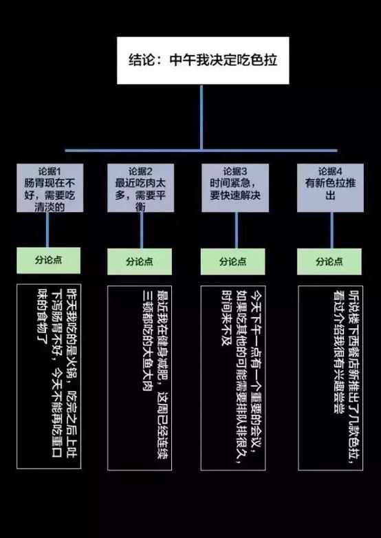 马博人口逻辑_犹太人逻辑思维教育