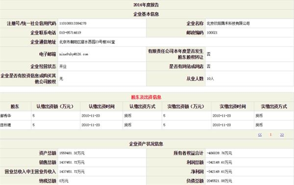 在2015年年报当中,北京玖阳晟禾科技有限公司选择不再公示上述财务