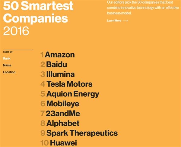 最聪明的公司_2017年全球最聪明的50家公司排行榜