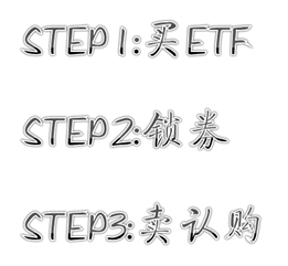 备兑开仓的盈亏与要诀 _ 期权频道 _ 东方财富