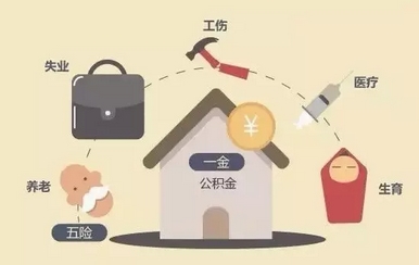 社保收入分配_社保月工资收入变更(2)