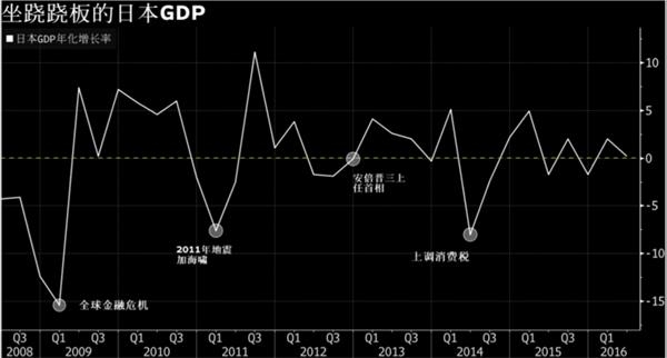 当季gdp_央行发布二季度宏观经济分析报告通胀预期有所显现