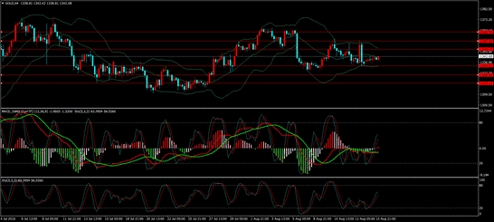 us gdp_七张图揭美国经济衰退 二季度GDP预期降至0.7