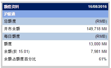 0000000000000000000000