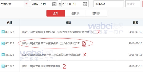 三板现最迷糊董秘 披露公告找不到自家门 _