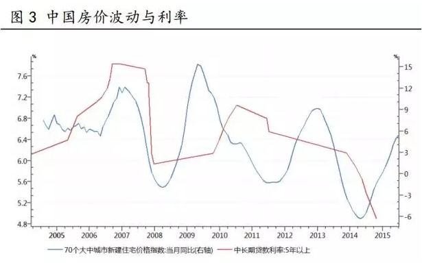 GDP融通_融通华都 美GDP好于预期抑制金银涨幅(2)