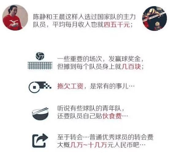 收入证明_收入与身高