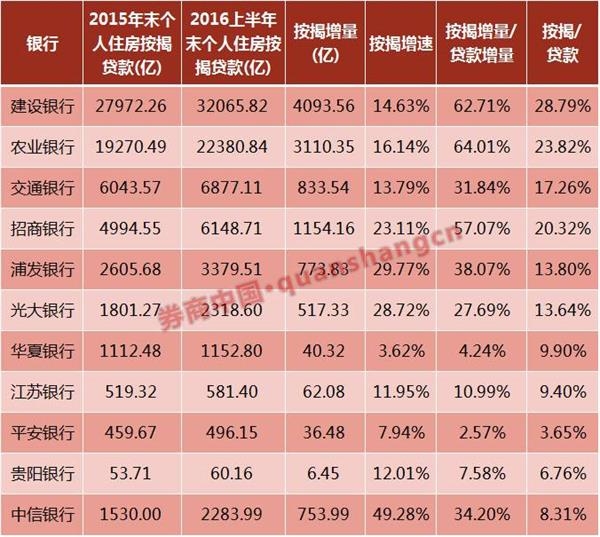 农业银行外汇业务_银行办理自然人境外汇入款业务_票据业务属于银行哪个业务