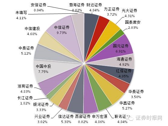 迦拉克隆人口比例_十区迦拉克隆又出名人了,大家快来看呀