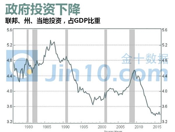 美国人口立法_美国国旗(3)