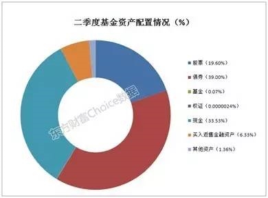 采保费_吴学文最多保费收入(3)