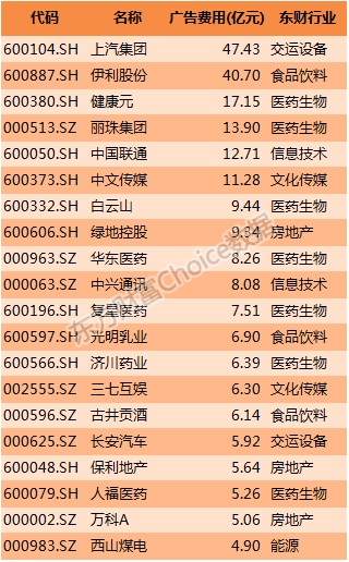 陶姓氏最多人口排行_10 南安市人口主要姓氏排名 30万人 27 25 10 20 15 101010 黄陈