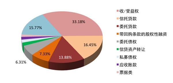 19年上半年经济_19省份公布上半年经济数据 广东排第一(2)