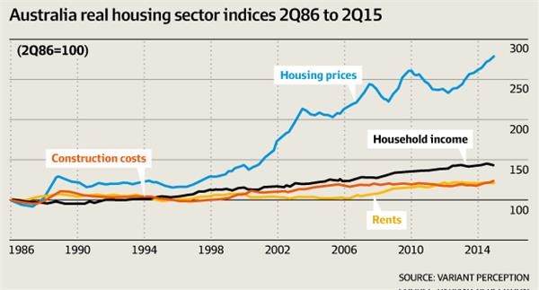 住户花园的设计_住户收入
