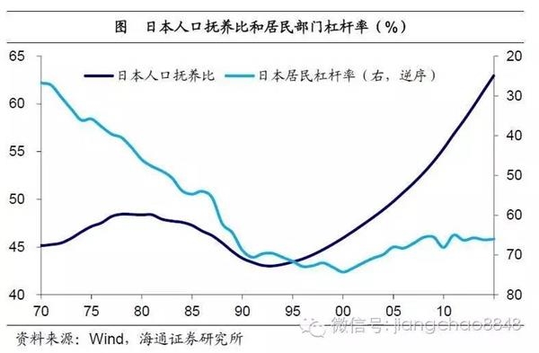 gdp的建立者_全国最新用电版图 透露省市真正实力