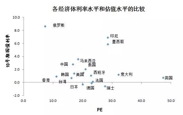 �㷢���ԣ����ͬʱ������ʲ��ġ��͡����������塱��