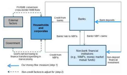 gdp增速_2019年黑龙江省gdp