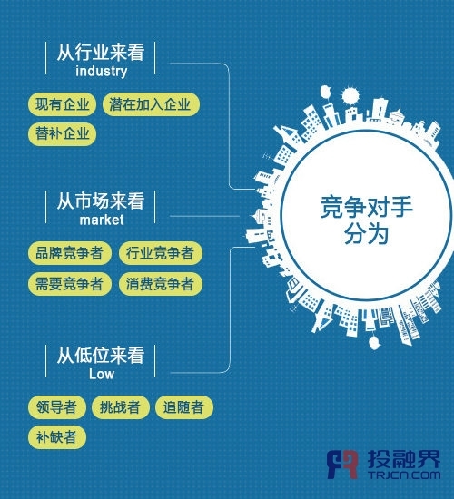 市场调研咨询服务:行业风向标背后的智慧之光