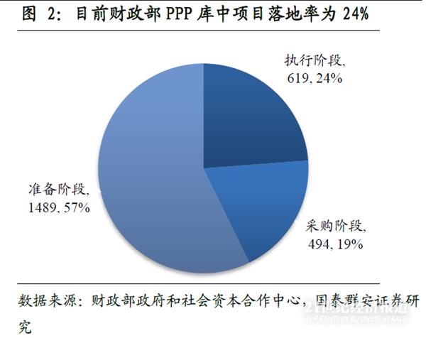 21世纪经济模式_商业模式创新 21世纪经济管理精品教材 工商管理系列(2)