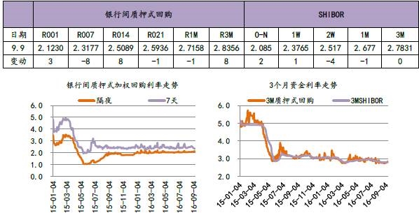 东方头条广告_东方财富网广告收入