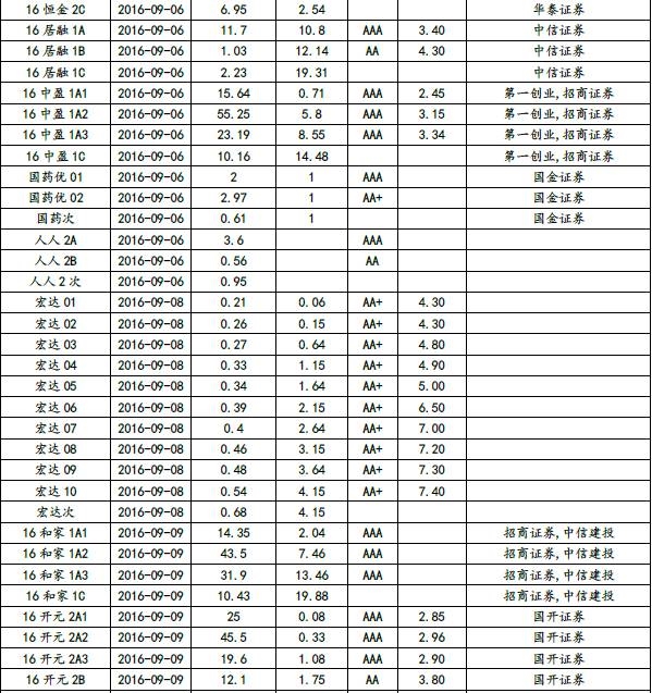 东方头条广告_东方财富网广告收入(2)