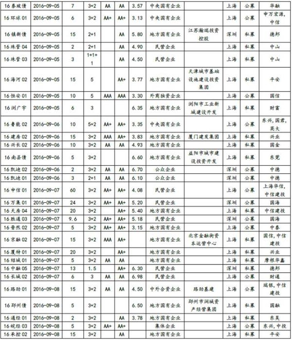 东方头条广告_东方财富网广告收入(2)