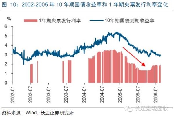 写信的格式是什么图片_gdp是什么格式(2)