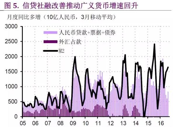 实体经济规模总量太小的弊端_经济全球化的弊端图片