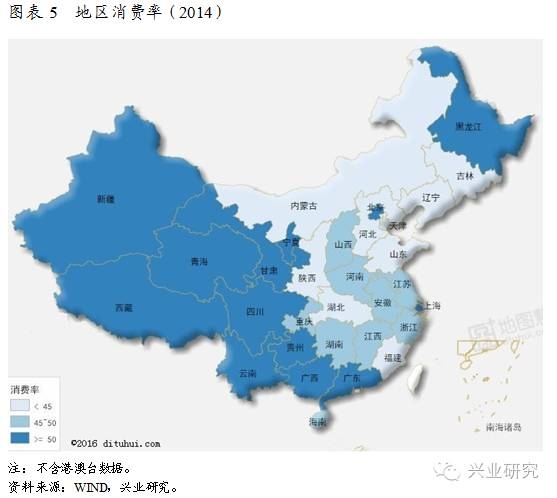 中国地区经济结构的差异:省际层面的考察