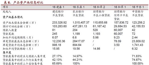 华西村人均收入_浙江人均资产