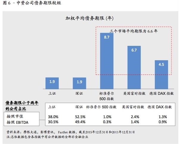 吕子乔高收入的人_殡葬业高收入的理由(2)