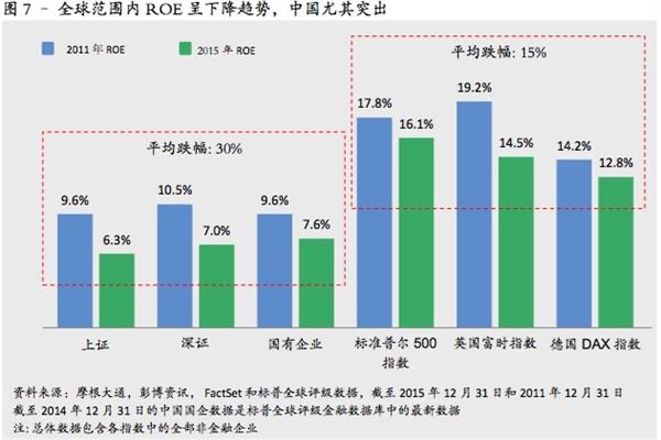 耐火原材料焦宝石_原材料占收入的比例(2)