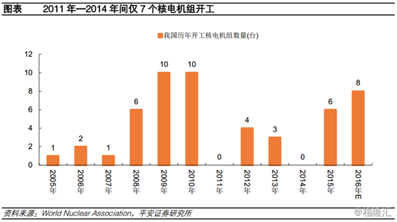 辽宁2021年终核gdp_31省区市2019年GDP目标出炉 西藏领跑全国(3)