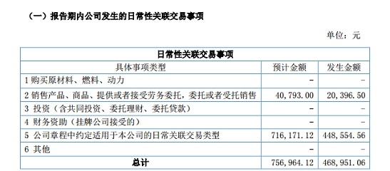 收入证明_专项补助收入(3)