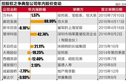 360截图20160905054359766.jpg