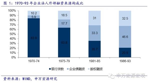 2001年俄国gdp_赵相宾：十五年后全球金融架构且看今朝