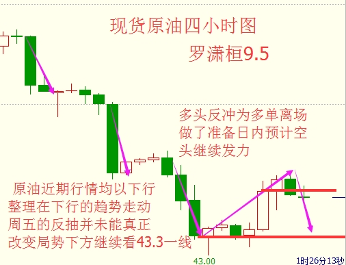 原油早评。png