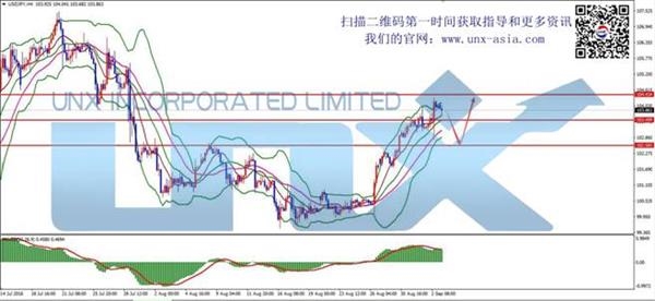 JPY JPY