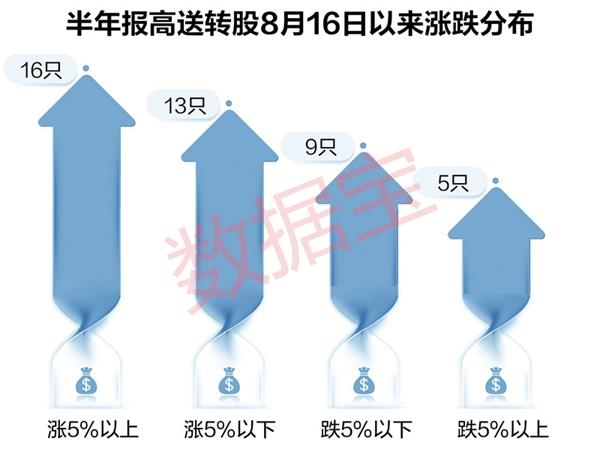 lq0905(2)