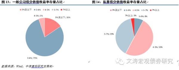 2012宁乡gdp_美了乡村,富了老乡——宁乡发展乡村旅游带动脱贫致富纪实