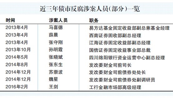QQ截图20160907001923