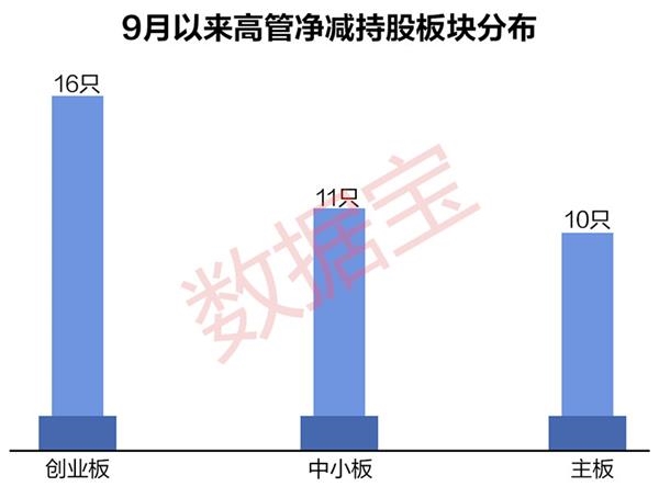 lq0907(1)
