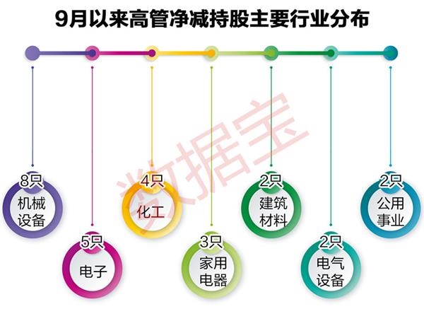lq0907(2)