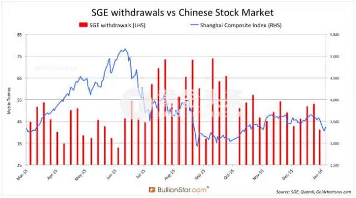 浙江藏富于民瞒报gdp_权威发布 深圳上海之后,这个东部大省再次被委以重任(3)
