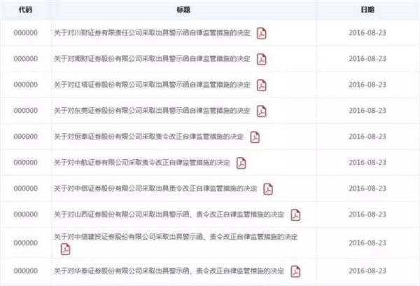 strong 《问答》其他要点梳理