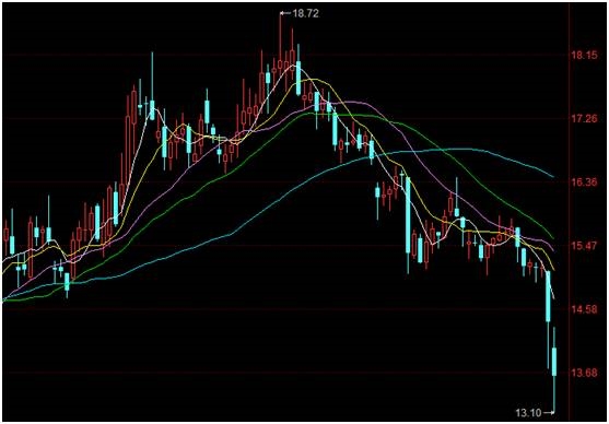 大股东给上市公司送钱被小股东无情否决!上