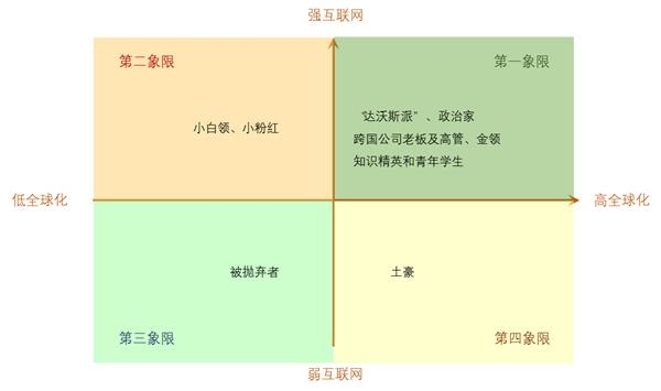 越南人平均收入_VNG:2016越南手游收入2亿市场规模媲美台湾(2)