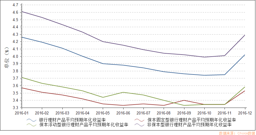 医学gdp胆碱是什么意思啊_医美消费回归理性化,营销该何去何从(3)