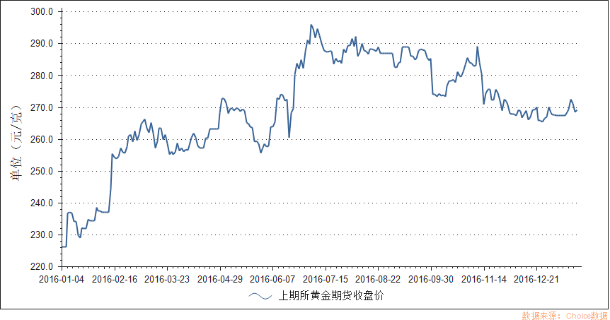 股票黑天鹅是什么意思