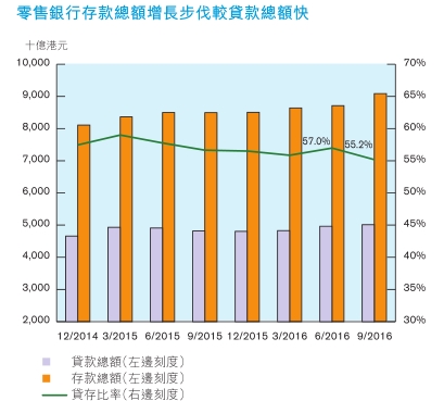大众金融控股:何日摆脱起落不定的魔咒,一飞冲